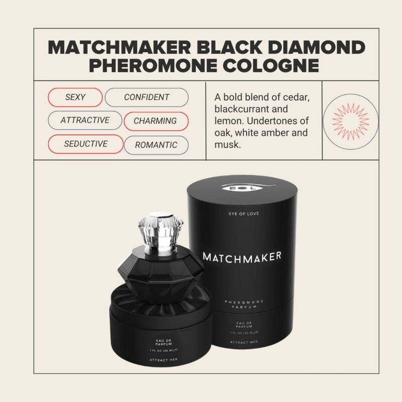EYE OF LOVE - MATCHMAKER BLACK DIAMOND LGBTQ PERFUME FEROMONAS PARA ÉL 30 ML